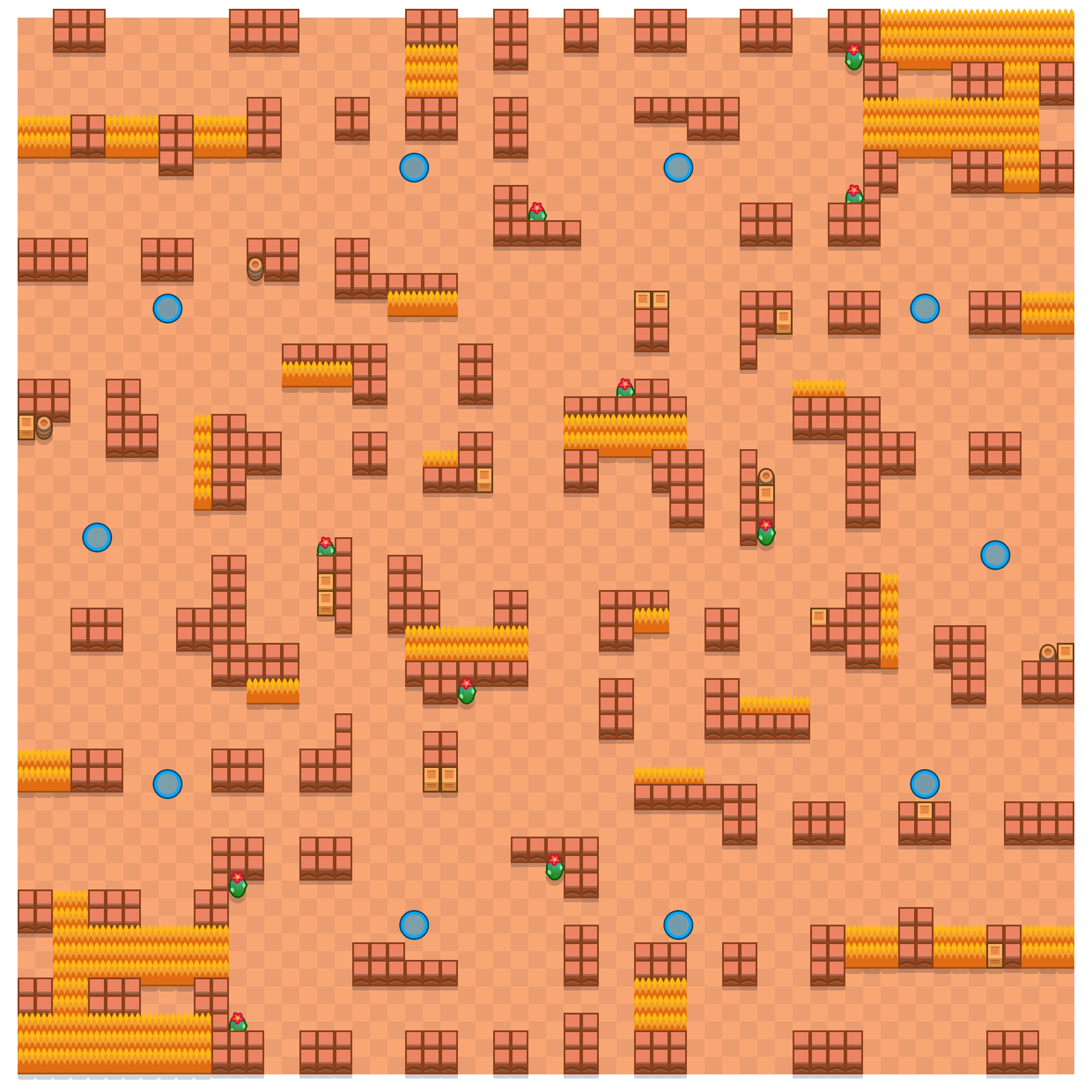 O alvo is a Dia De Caça Brawl Stars map. Check out O alvo's map picture for Dia De Caça and the best and recommended brawlers in Brawl Stars.